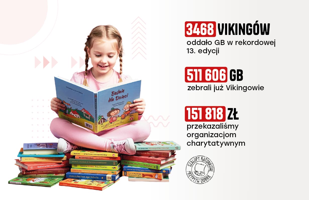 Uśmiechnięta dziewczynka przegląda książkę, w tle widoczne wyniki akcji Szalupy Ratunkowe